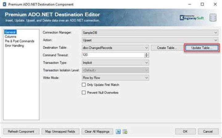 Is Ado net deprecated