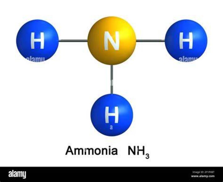 Is ammonia an element