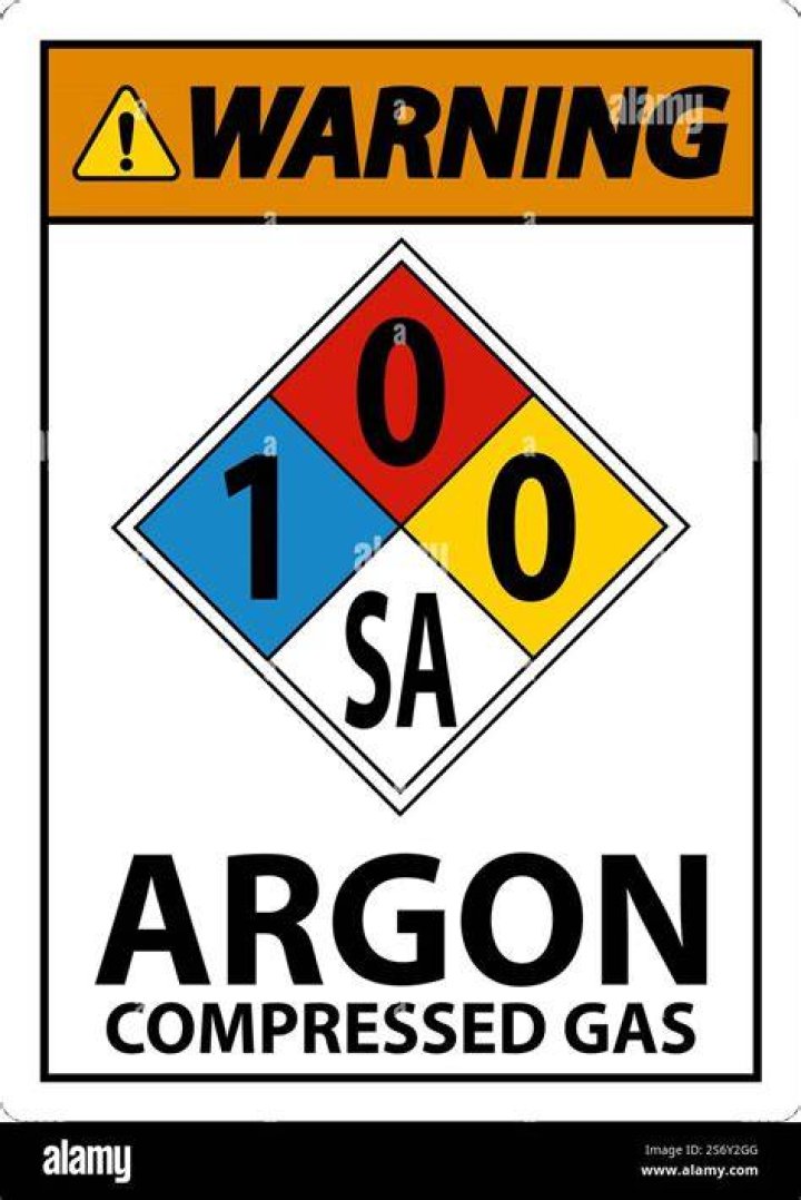 Is argon an explosive
