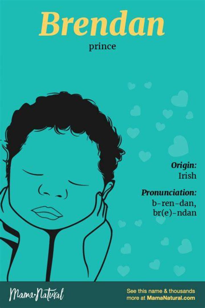Is Brendan a boy name