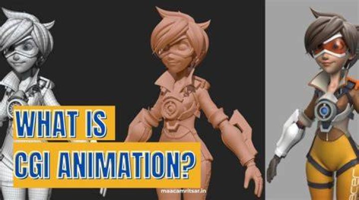 Is CGI still relevant