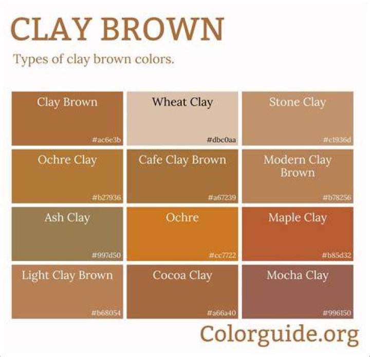Is clay grey or brown