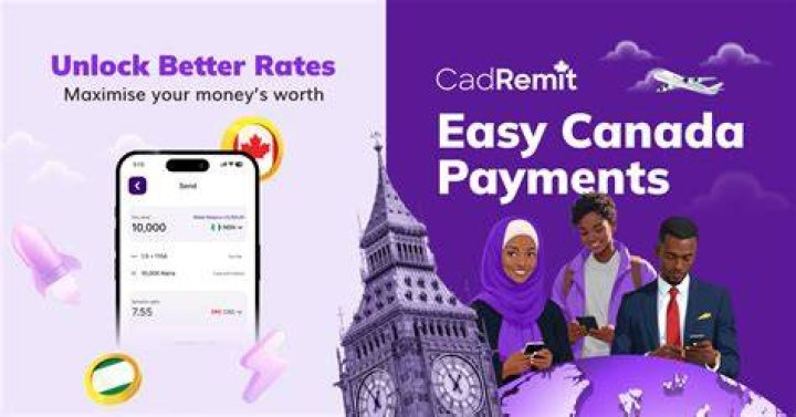 Is Cupshe CAD or USD