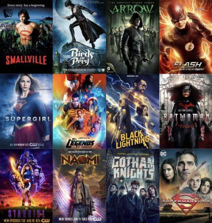 Is CW and WB the same