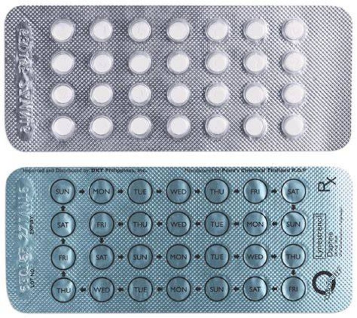 Is Daphne a mini pill