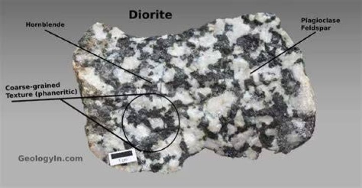 Is diorite a crystal