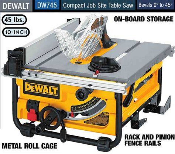 Is DW745 discontinued