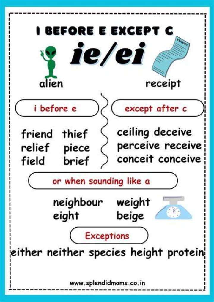 Is EI always after C