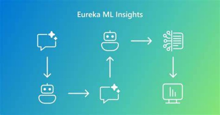 Is Eureka open source