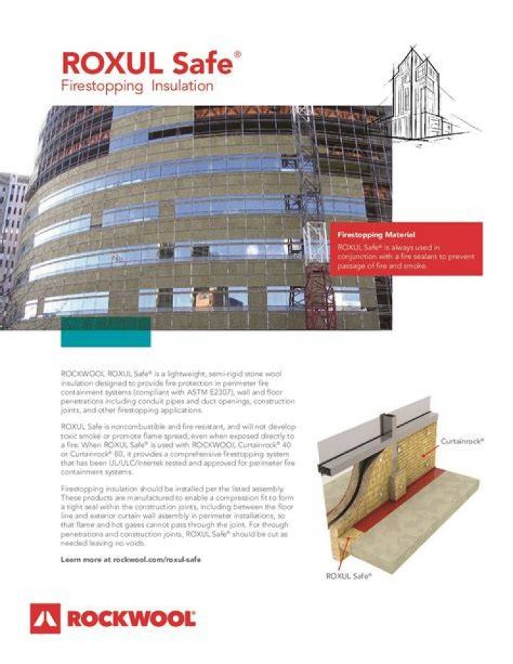 Is exposed Roxul Safe
