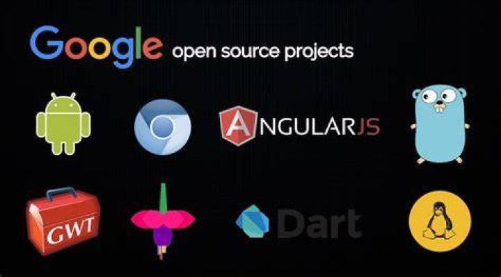 Is Google open source
