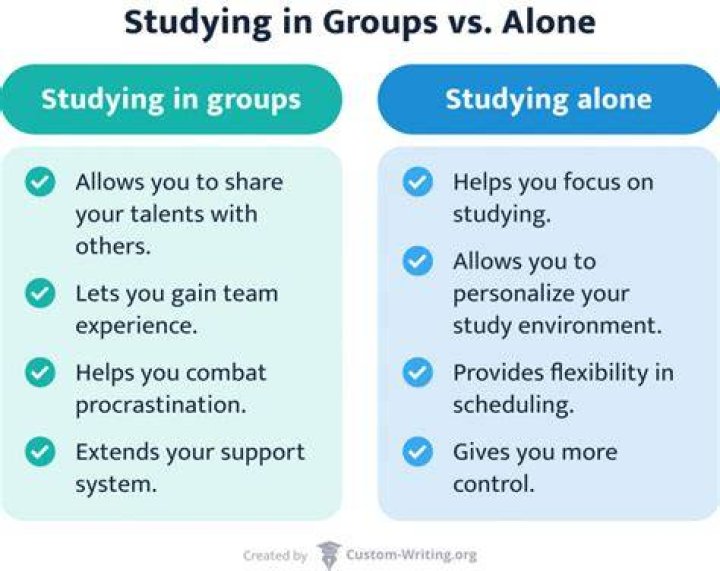 Is group study better