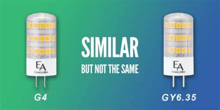 Is GY6 35 same as G4