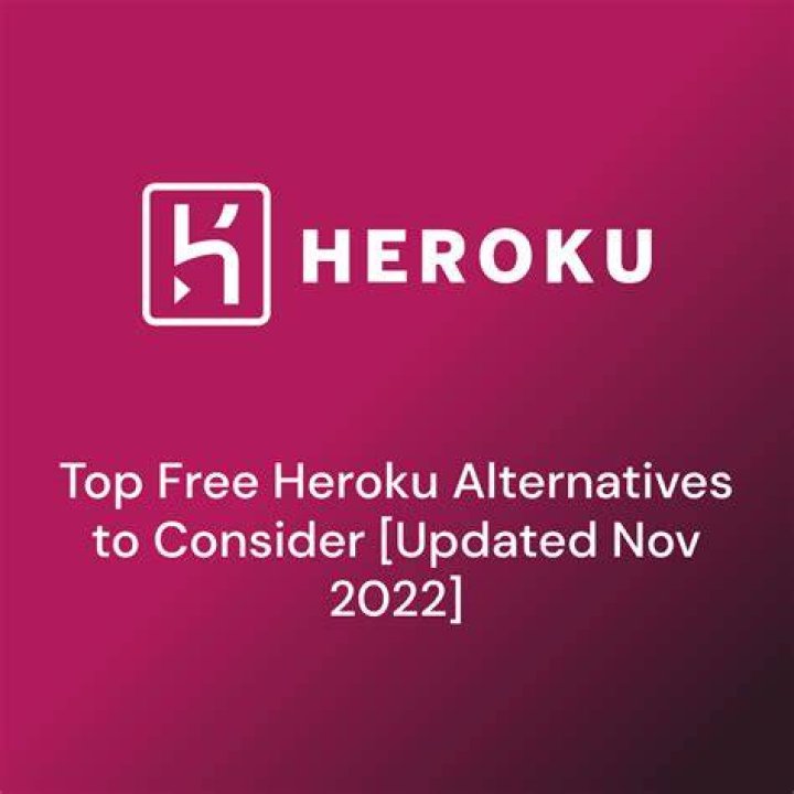 Is Heroku really free