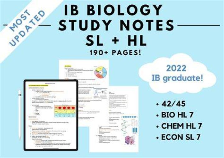 Is IB Biology SL hard