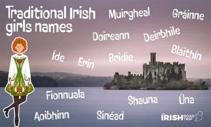 Is Juno an Irish name