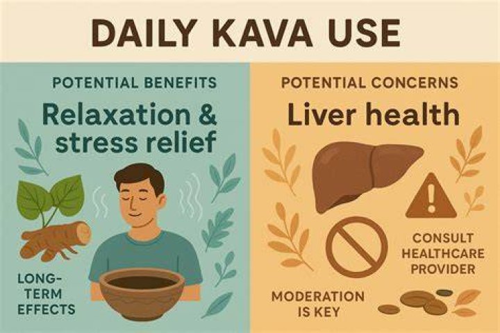 Is kava safe to drink