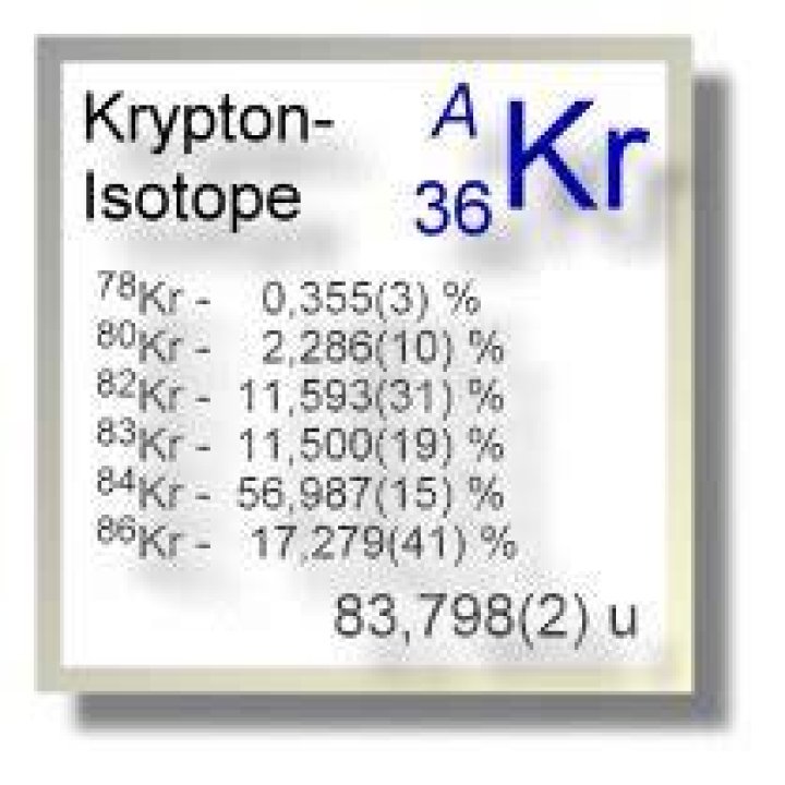 Is krypton an Isotope