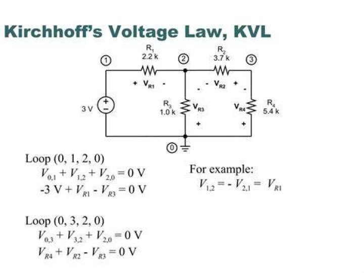 Is Kvl nodal analysis