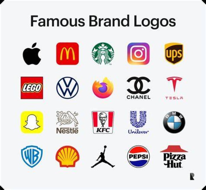 Is Logik a good brand