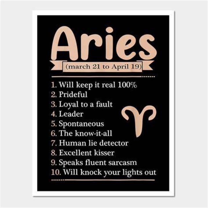 Is March 22 an Aries