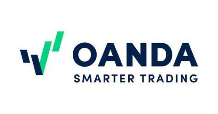 Is Oanda trustworthy