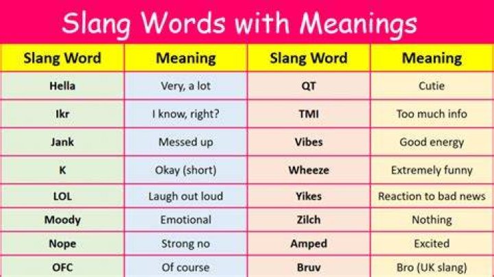 Is OWIE a slang word