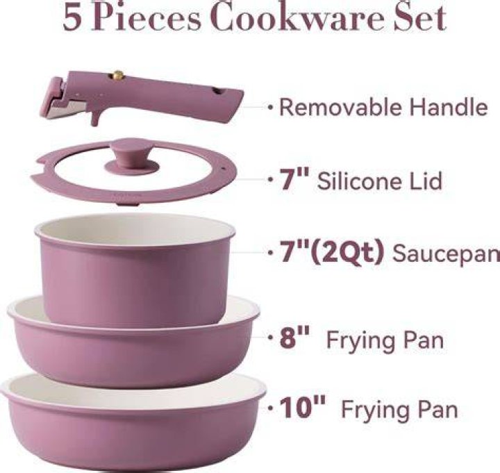 Is PFOA cookware safe