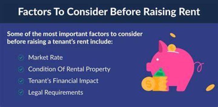 Is raising rent legal
