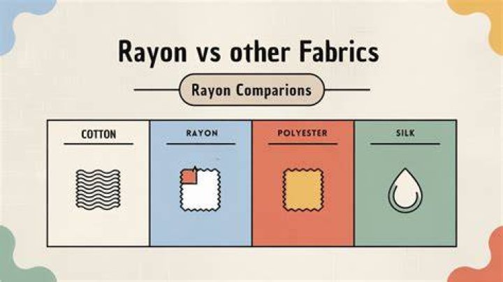 Is rayon good or bad
