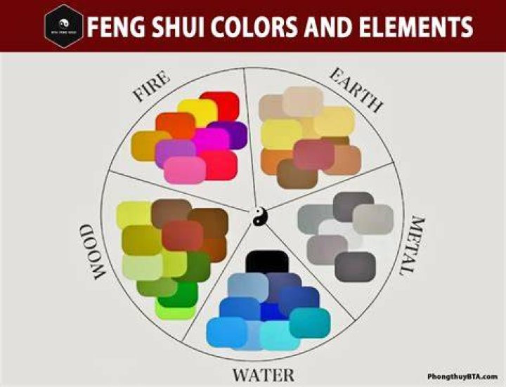 Is red bad feng shui