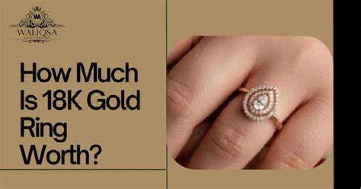 Is ring worth buying