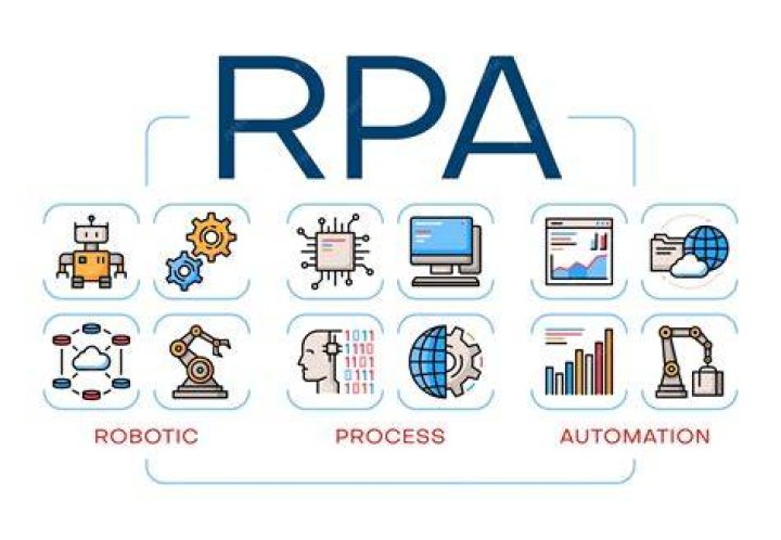Is RPA a data science
