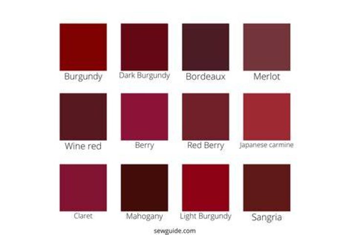Is sangria a Burgundy
