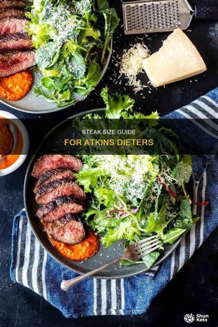 Is steak OK on Atkins