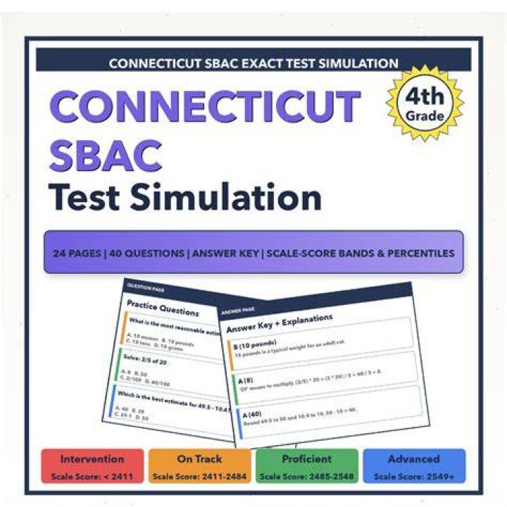 Is the SBAC test easy