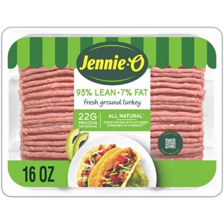 Is Turkey a lean meat