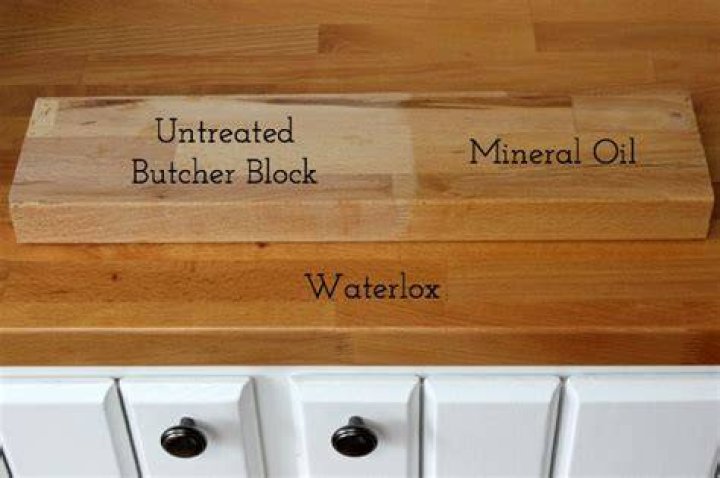 Is Waterlox Food Safe