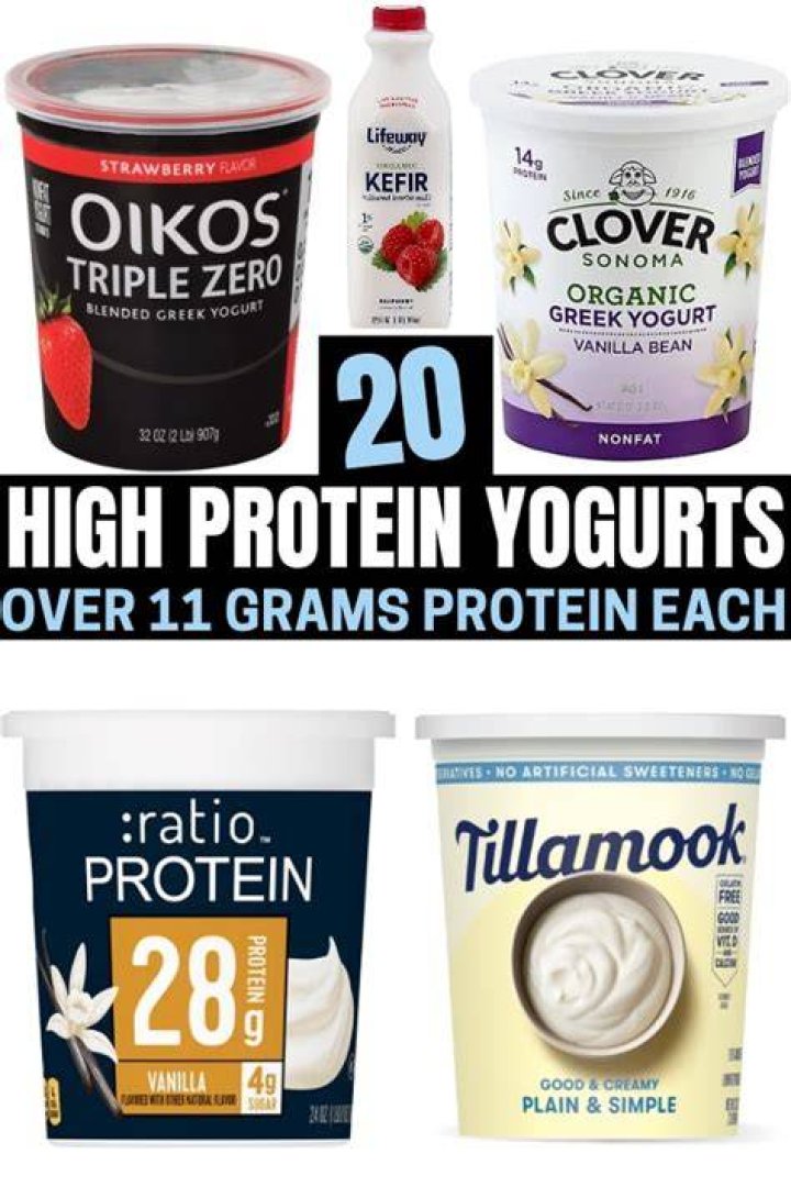 Is yogurt high in GI