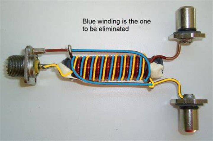 Should I use a balun