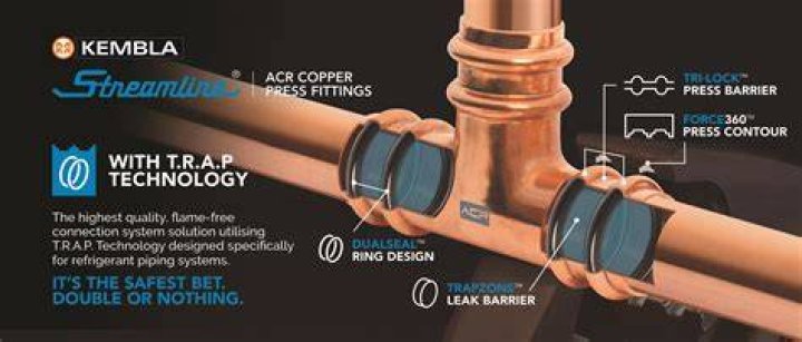 What are ACR fittings