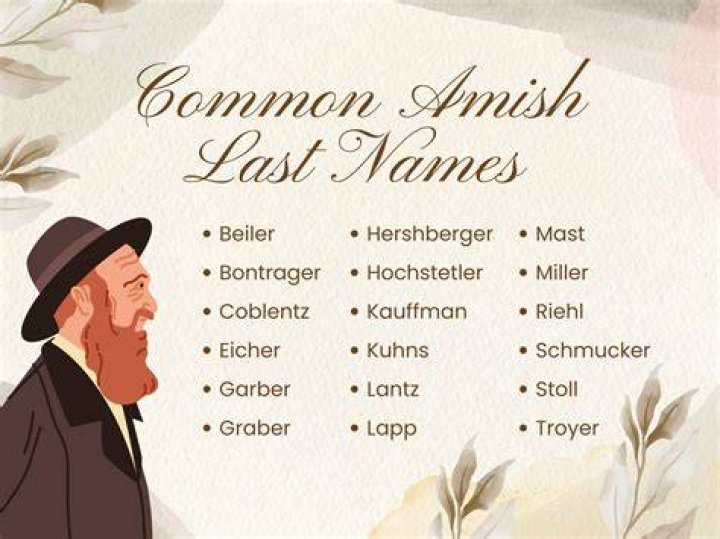 What are Amish names