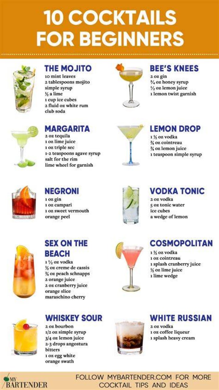 What are basic drinks