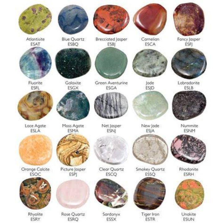 What are earth stones