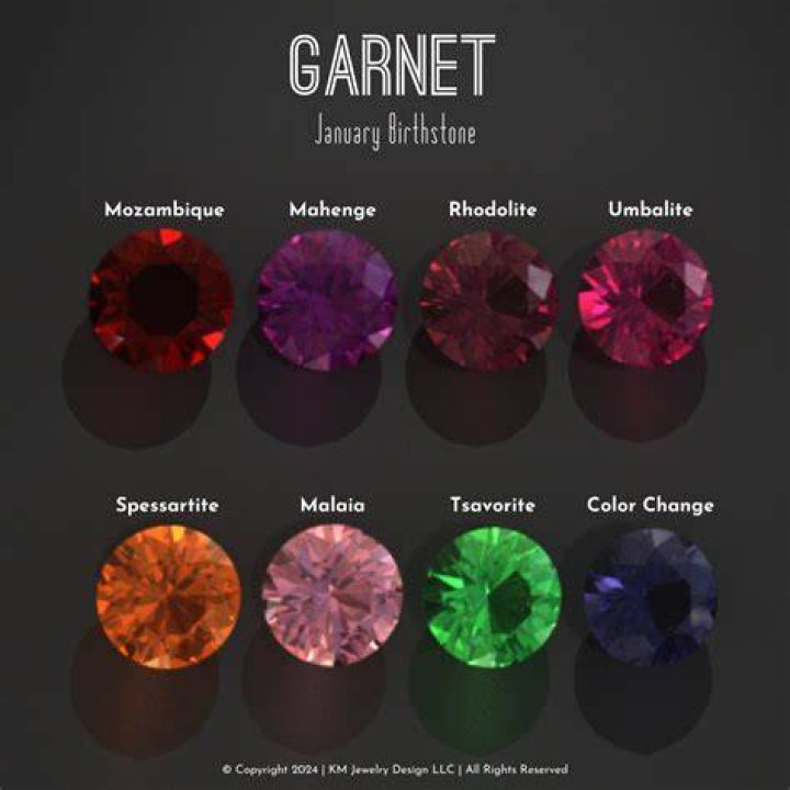 What are garnet bucks