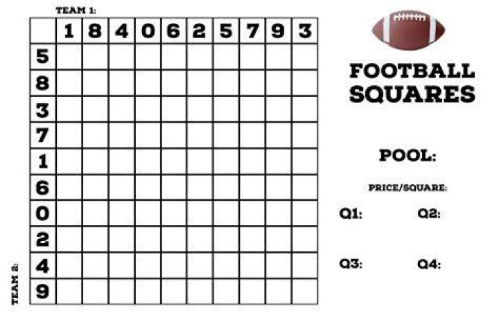 What are pool squares
