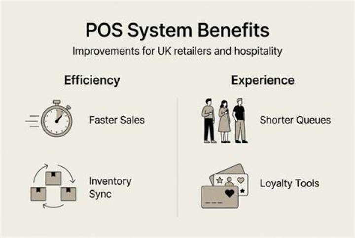 What are POS benefits