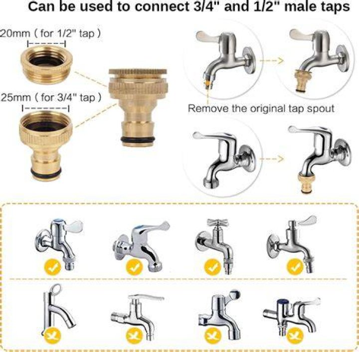 What are tap fittings