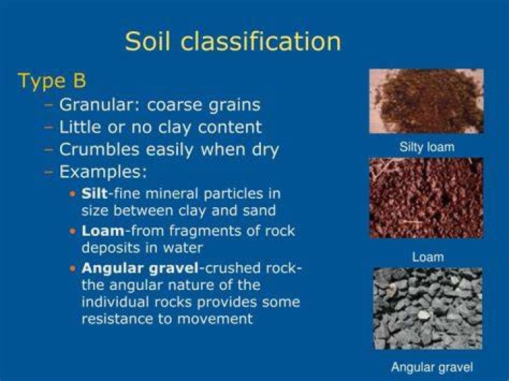 What are Type B soils