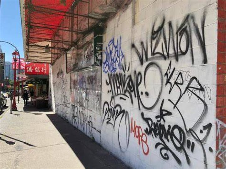 What causes vandalism